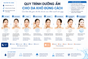 kem dưỡng ẩm cho da khô 2026