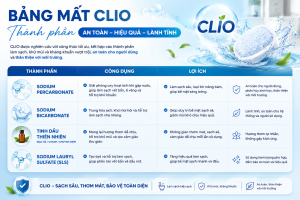 Phấn Mắt Clio 