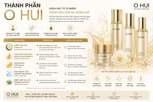 tạo cho tôi poster về thành phần Mỹ Phẩm Ohui thành phần