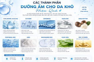 Kem dưỡng ẩm cho da khô 2026